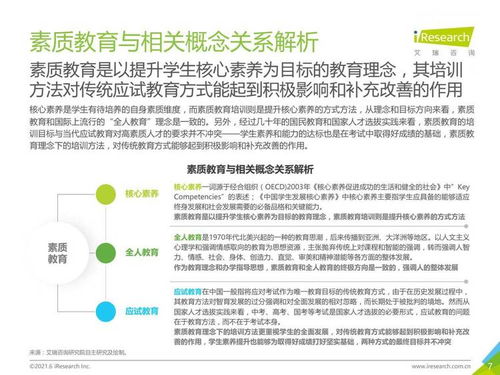 艾瑞咨询 2021年中国素质教育行业趋势洞察报告