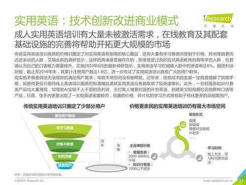 开言英语的未来何去何从